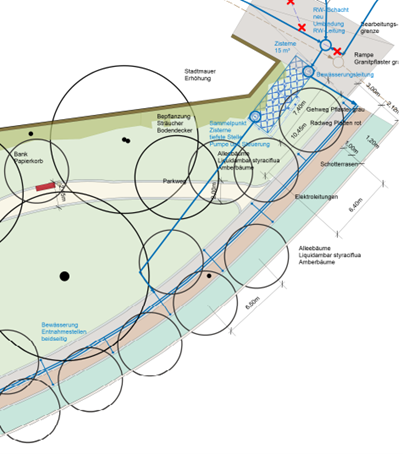 schematischer Übersichtsplan eines Bewässerungssystems mit unterirdischen Zisternen
